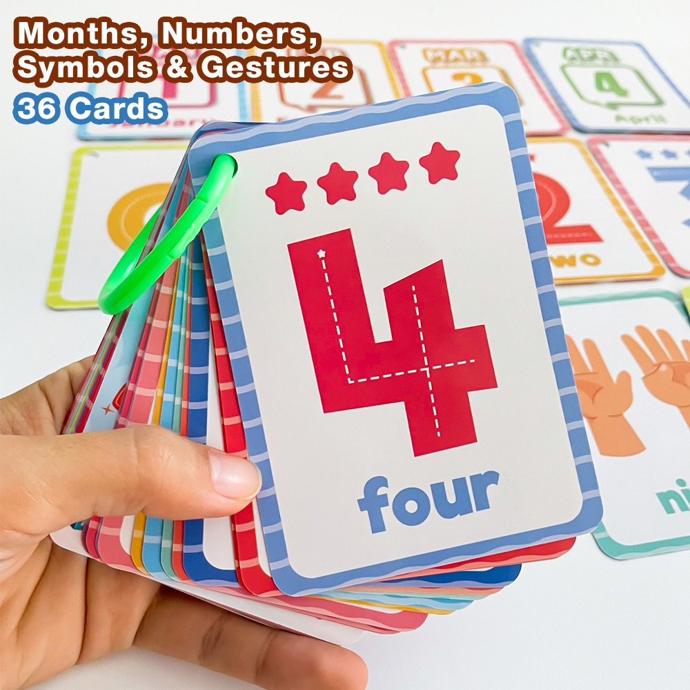 Flash Card Alphabet - 数字、記号、ジェスチャー、月、認知、英語、子供向けフラッシュカード、早期学習、教育、数学カード、教材