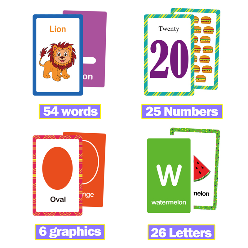 26枚の英語文字フラッシュカード 子供向け聴覚トレーニング  - Flash Card Alphabet のレビューと価格